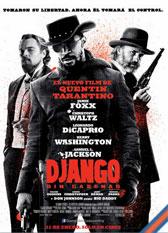 Django sin cadenas