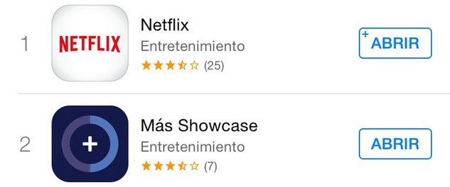 La aplicación de beneficios de Showcase está 2da en descargas