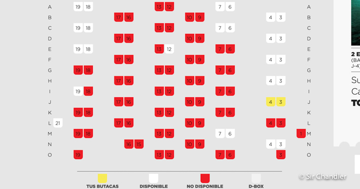 Los cines llegaron al sold out por la limitación de ocupación